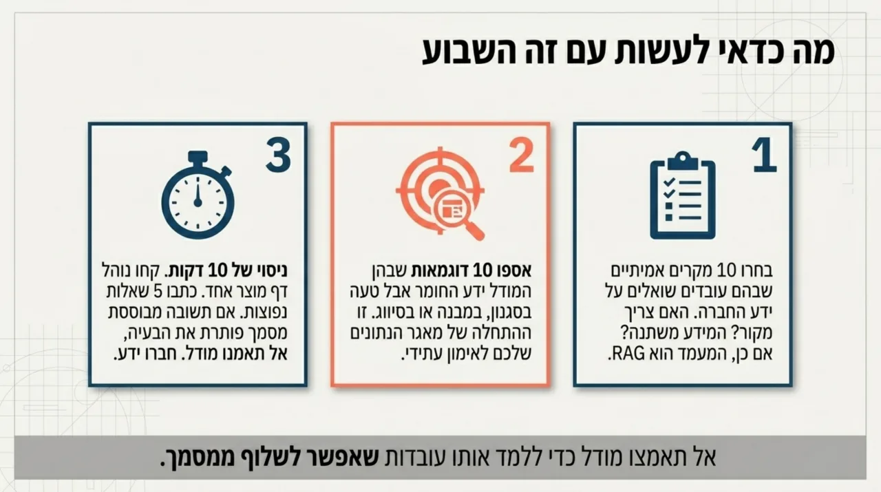 שקף 3