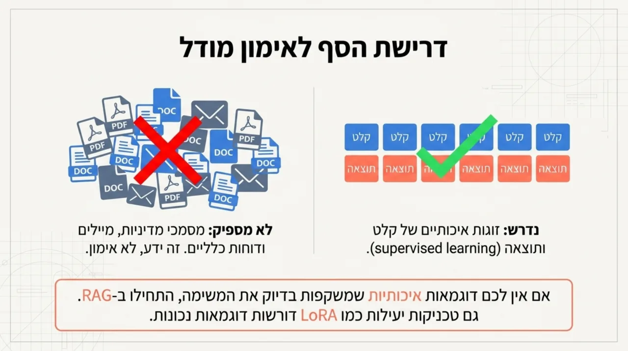 שקף 2
