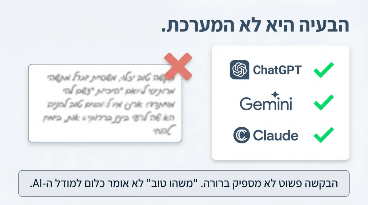 שקף 1